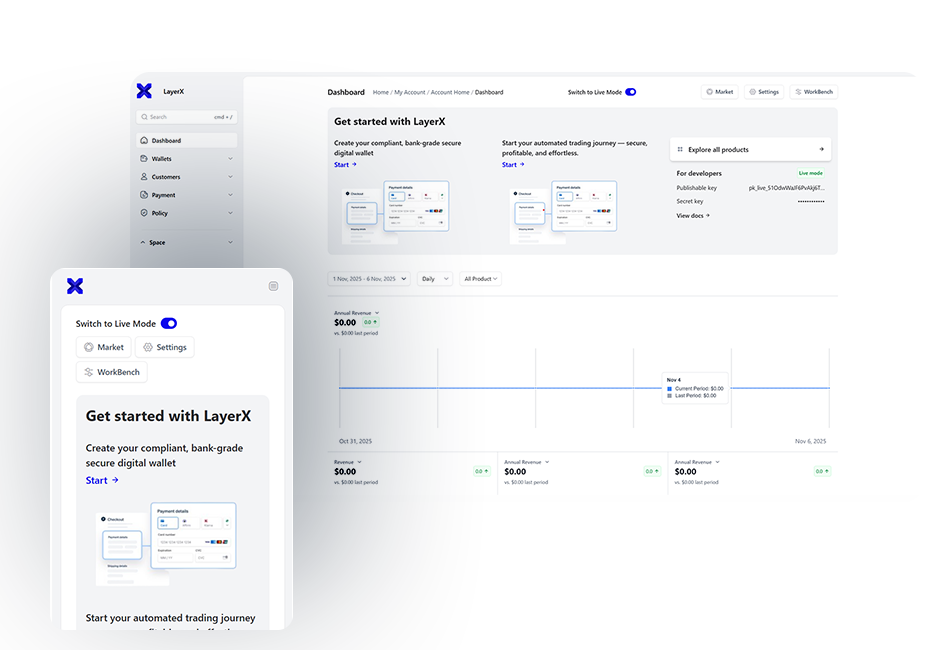 For Businesses & Institutions