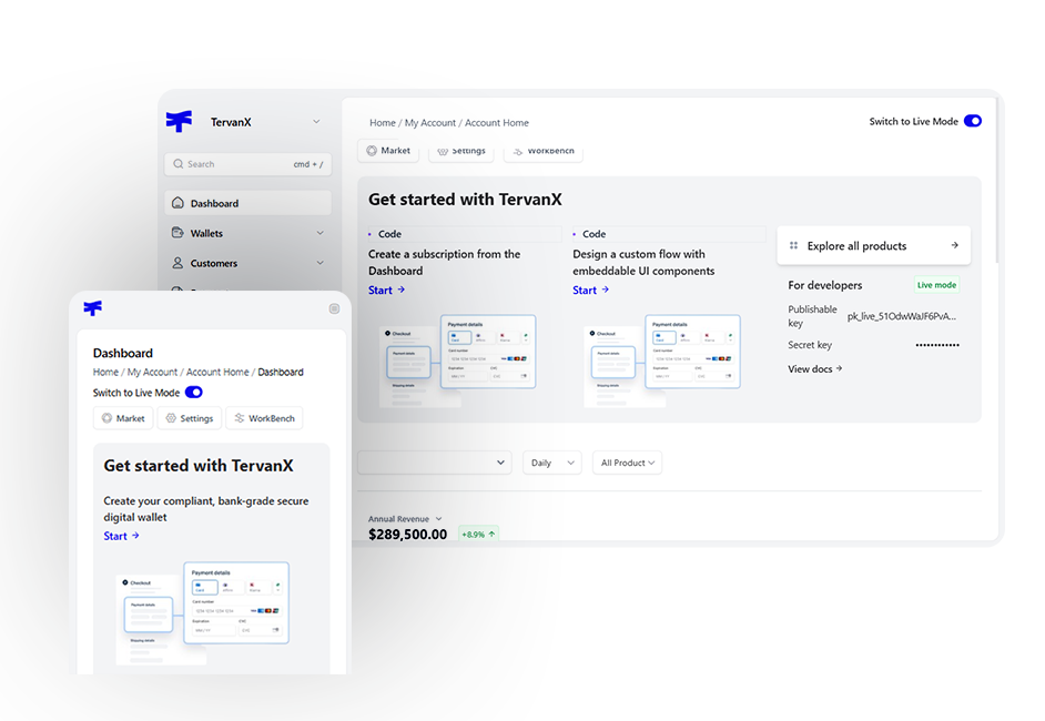 For Businesses & Institutions